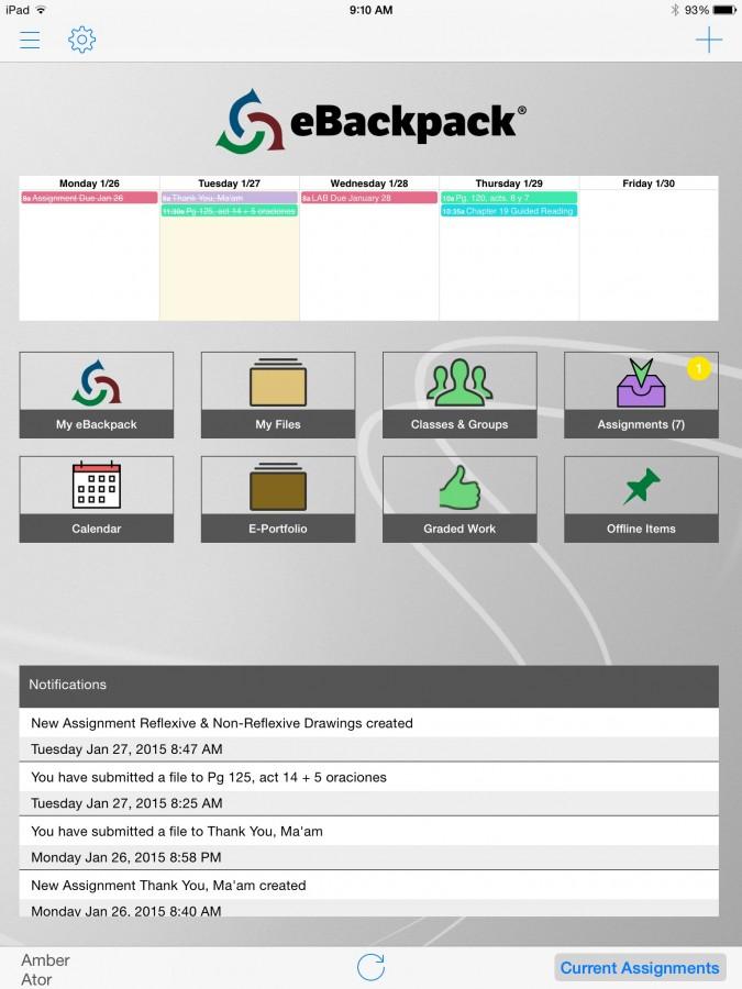 SDHS Model for eLearning