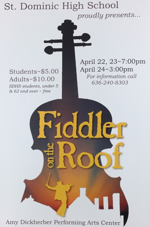 Fiddler on the Roof: Then vs. Now