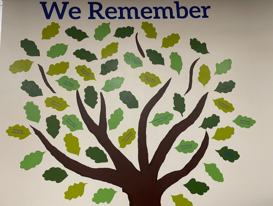 Always+remembering+Those+who+have+passed+on+while+at+SDHS