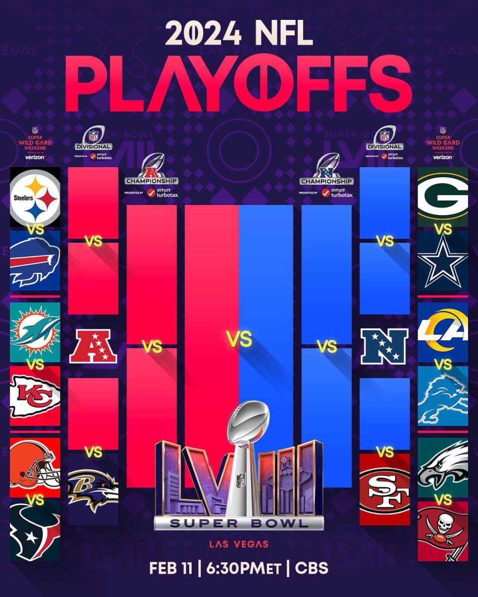 The+2024+NFL+playoff+bracket+is+full+of+explosive+teams