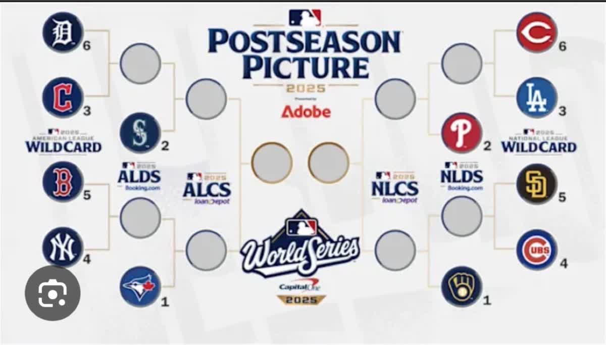 MLB Playoffs